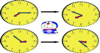 Time calculation topic