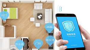 Smart home encyclopedia