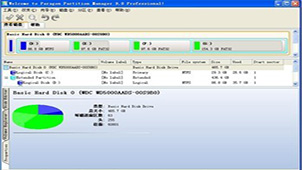 Hard disk partition magician encyclopedia