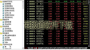 Hong Kong Stock Connect software download