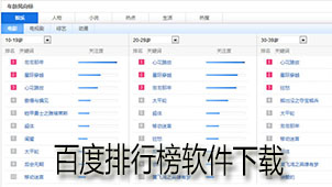 Baidu ranking software download