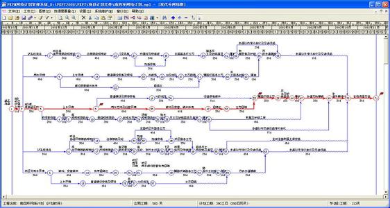 Which dual-code network diagram software is better? Collection of dual-code network diagram software