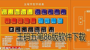 Wangma Wubi 86 version software download