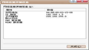 Computer IP address query topic