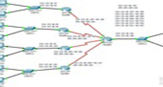 Subnet mask topic