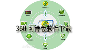 360 network management version software download