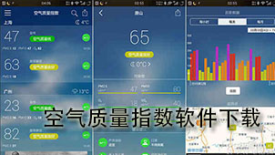 Air quality index software download