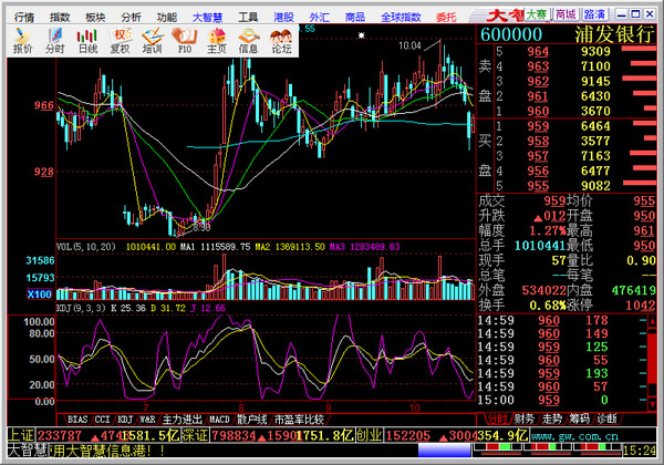 Screenshot of Guosheng Securities Great Wisdom