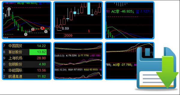 Screenshot of the trader multi -screen full version