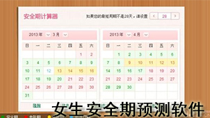 Safe period prediction software for girls