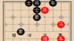 Topics related to Chinese chess endgame