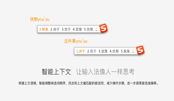 Sogou input method MAC version screenshot