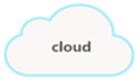 Comprehensive cloud services