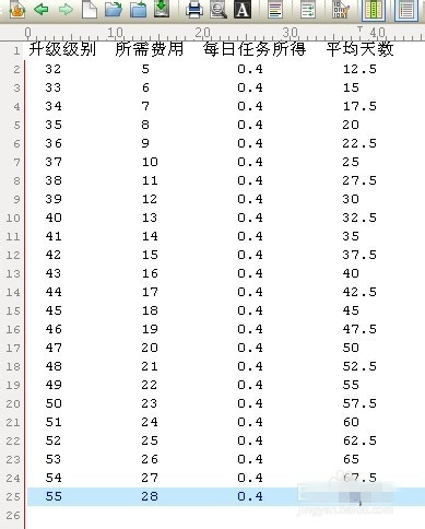 UltraEdit official website UltraEdit screenshot