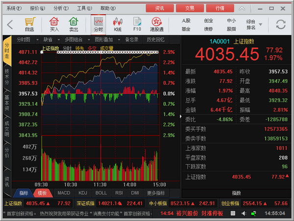 Screenshot of Everbright Securities Golden Sunshine Smart Victory Edition