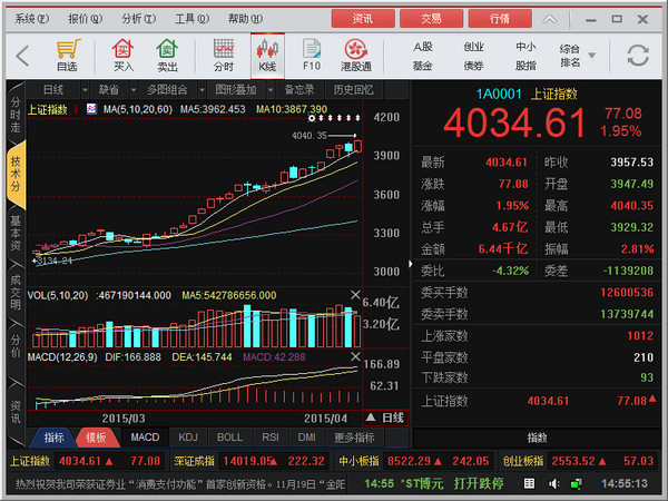 Screenshot of Everbright Securities Golden Sunshine Smart Victory Edition