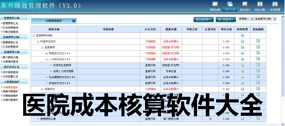 Complete collection of hospital cost accounting software