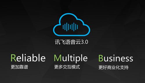 iFlytek voice e-book software collection
