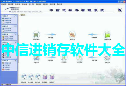 CITIC Invoicing Software Collection