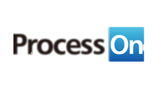 Processon Software Zone