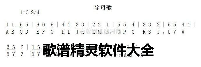 Song Score Wizard Software Collection