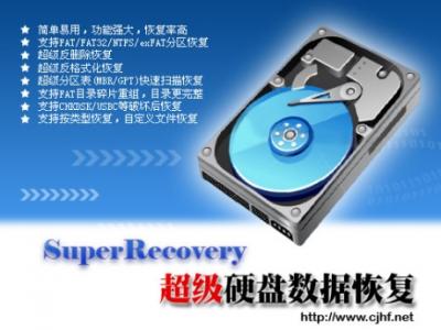 Special topic on hard drive data recovery software