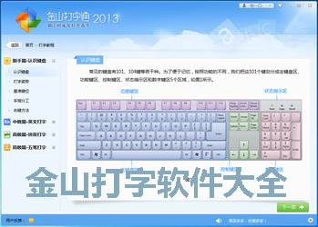 Jinshan typing software Daquan