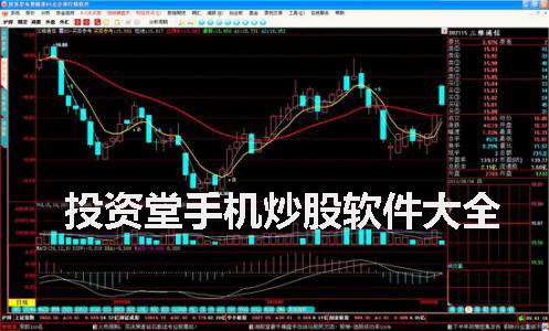 Investment Hall Mobile Stock Trading Software Collection