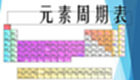 Special Topic on Periodic Table of Elements