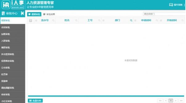 iPersonnel-human resources management software screenshot