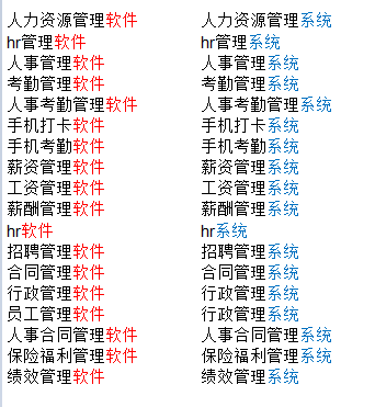 iPersonnel-human resources management software screenshot