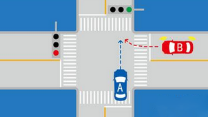 driver theory test