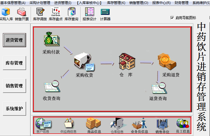 Screenshot of the purchasing, selling and inventory management system of Changshui medicinal herbal pieces