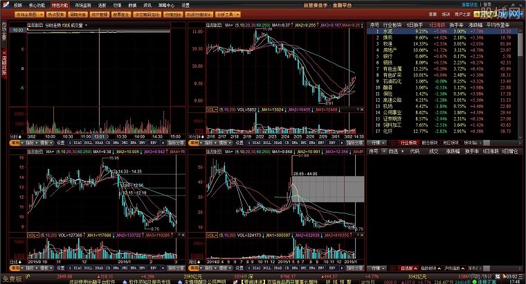 Yimeng Trader Qiankun Edition