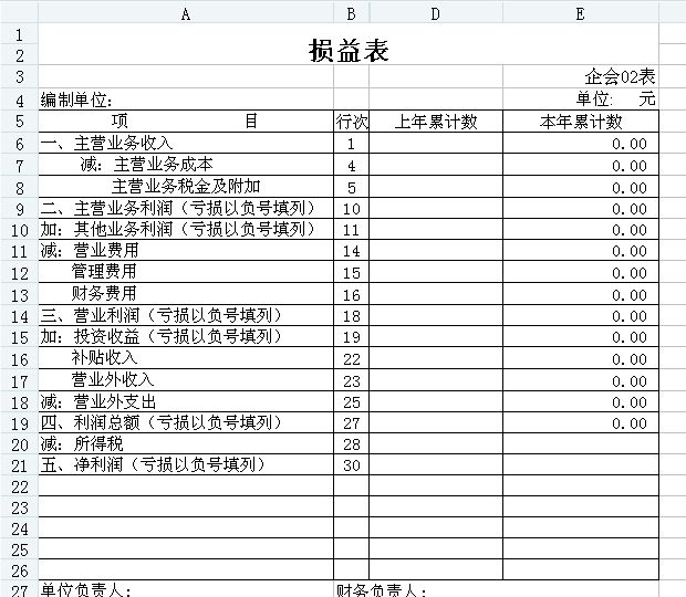 Income statement table screenshot