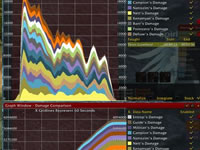 Recount damage statistics plug-in