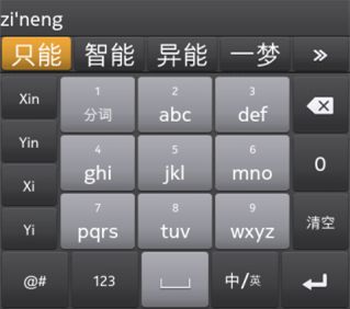 Sogou input method for meego