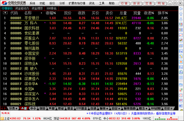 China Investment Securities Integrated Edition Tongda Xin Super Edition