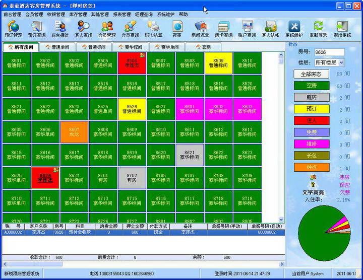 Screenshot of Xinrui Hotel Room Management System