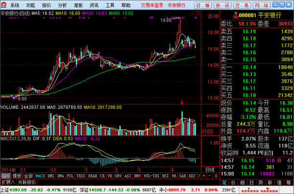 Screenshot of Minmetals Securities Tongda Xinheyi version