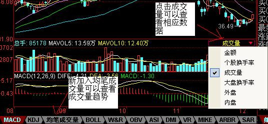 Lianxun Securities Supreme Edition