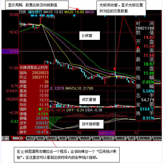 Lianxun Securities Supreme Edition