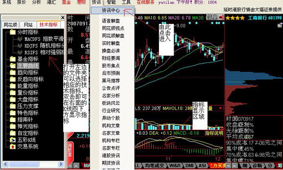 Lianxun Securities Supreme Edition