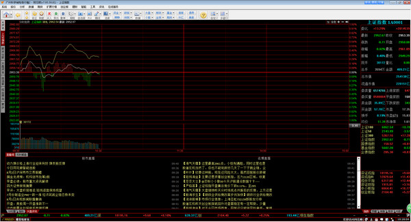 Screenshot of Guangzhou Securities online trading flush version