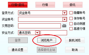 Sichuan Finance Securities Flush