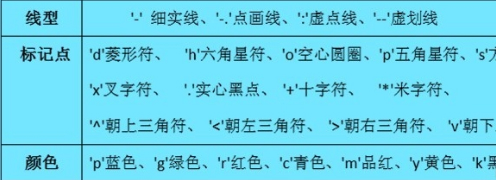 1500624492240.jpg MATLAB