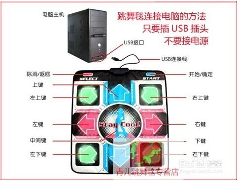 Wu Zhuangyuan dance mat driver screenshot