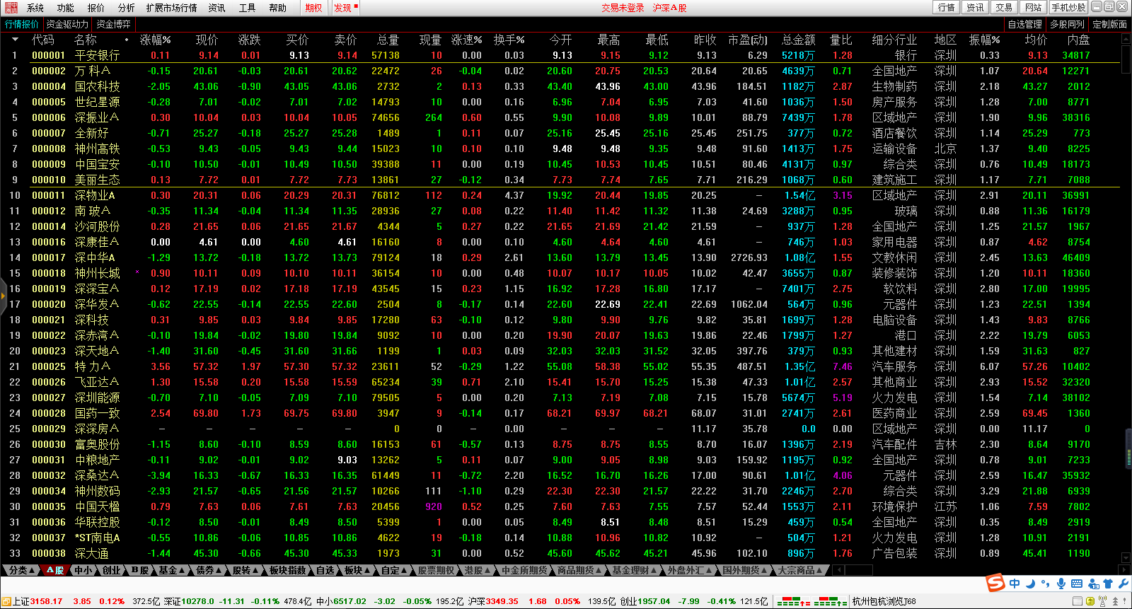 Screenshot of CITIC Securities to Xin Edition