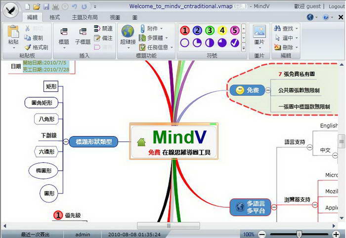 Screenshot of Yingxiang MindV mind mapping software