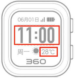 360 Children’s Guardian